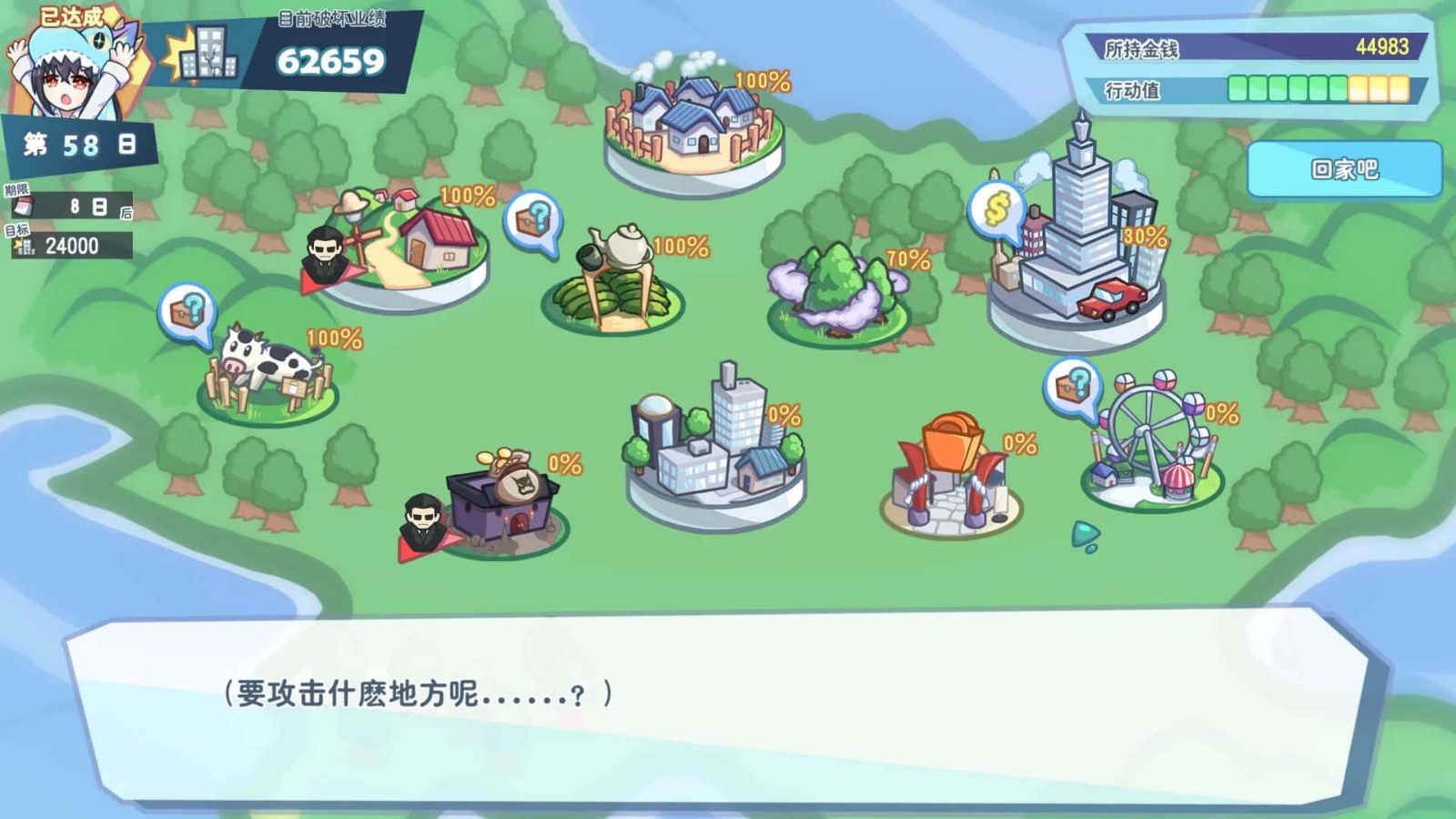 怠惰的怪兽公主不想工作 键盘操作 场景图 8